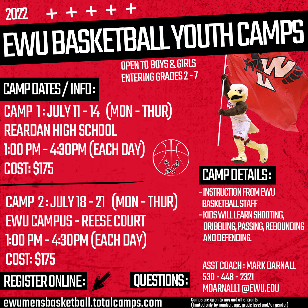 EWU Basketball Camp